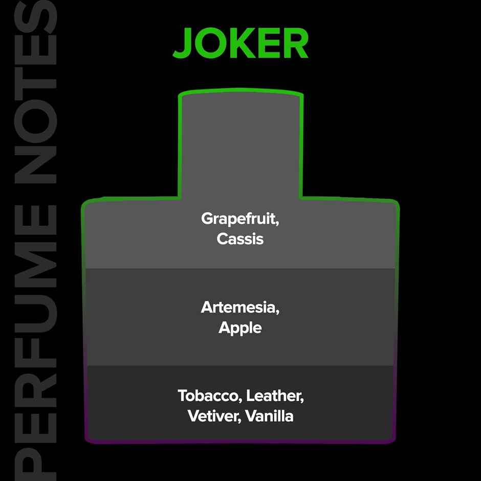 VILLAIN Unstoppable Mischief Perfume for Men | Grapefruit & Leather EDP