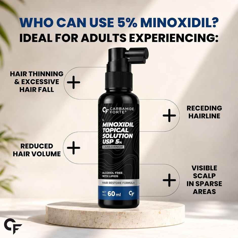 Carbamide Forte Minoxidil Topical Solution USP 5% for Men | Hair Spray