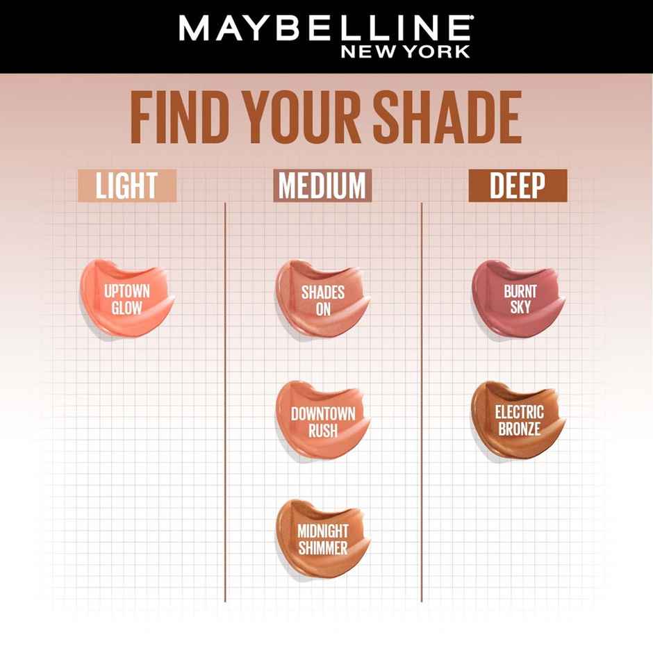 Maybelline Sunkisser Highlighter + Blush, Shades On