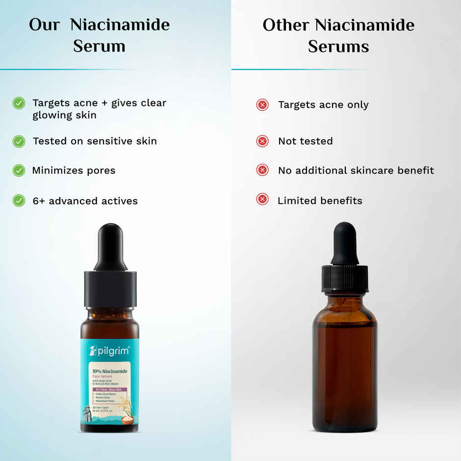 Pilgrim 10% Niacinamide Face Serum with Kojic Acid for Acne Marks, Clear & Glowing Skin
