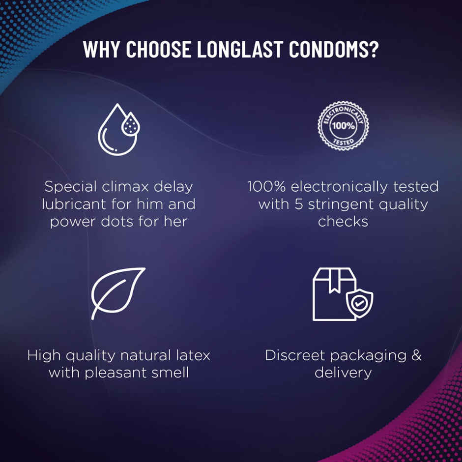 Kamasutra Longlast Sync Condoms For Men