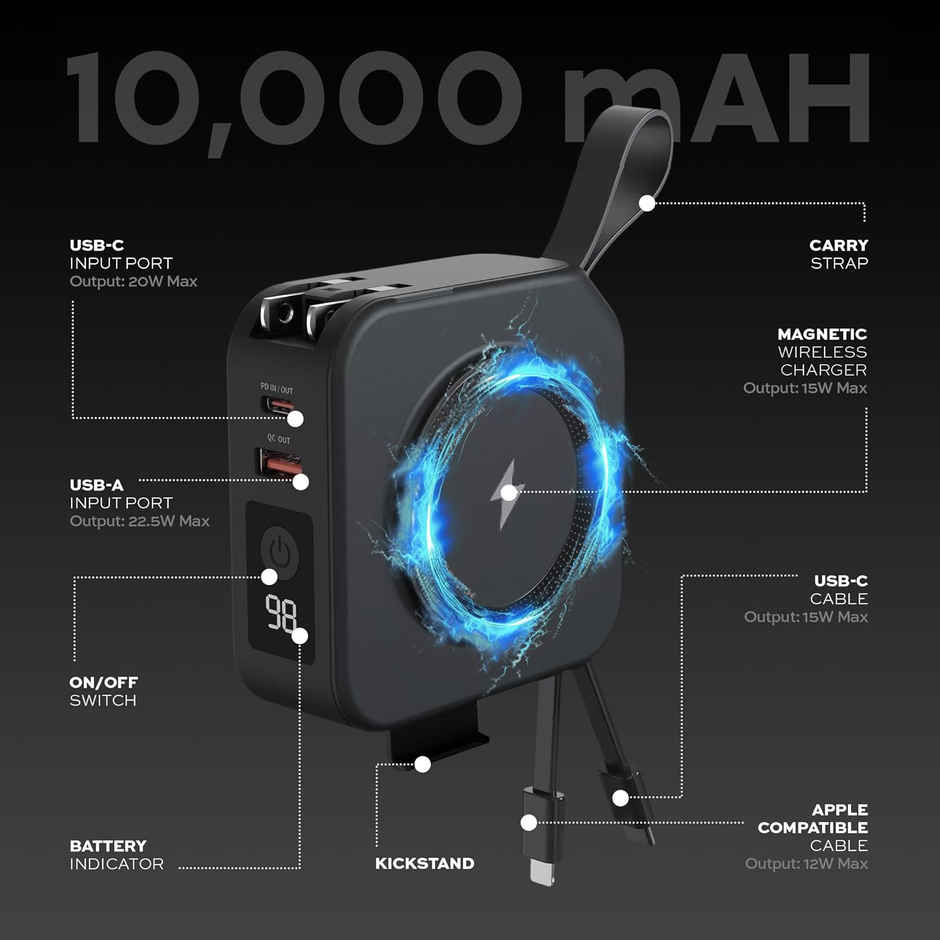 Bestor 10000 mAh 23 W Wired & Wireless With MagSafe Ultra Slim Pocket Size Power Bank