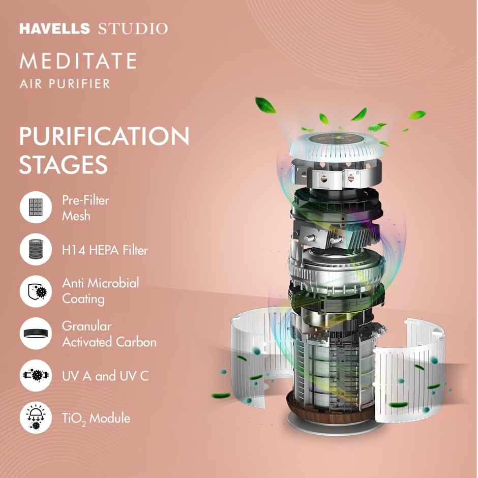 Havells Studio Meditate AP 250 Air purifier with SpaceTech Air Purification Technology |Silver Satin