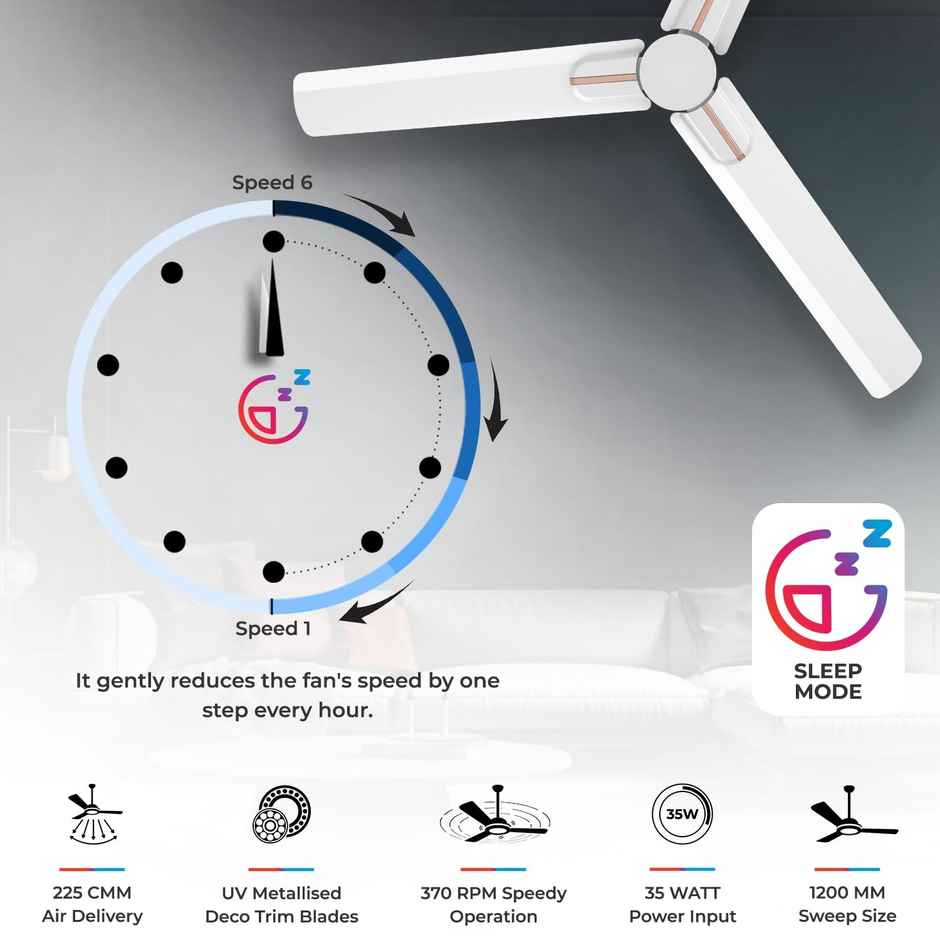 Polycab Wizzy Neo BLDC Ceiling fan, 1200mm, Remote Control, 5-Star, 6 Speed Settingr,White Rosegold