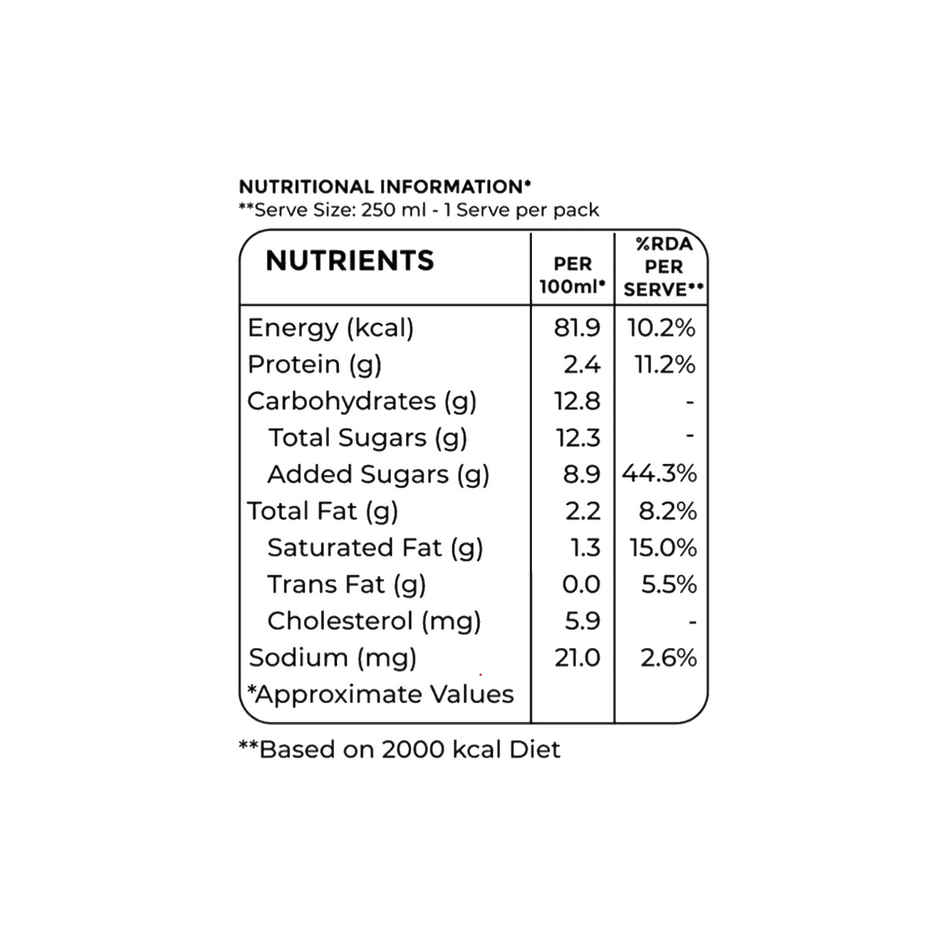 Regen Vietnamese Cold Coffee
