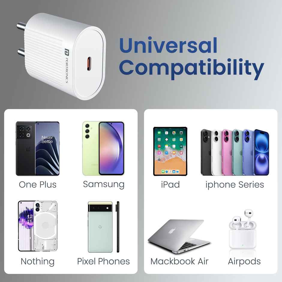 Portronics 45W Adapto 45A Type-C Super Fast Charging Adapter | Best for iPhone, Samsung | White