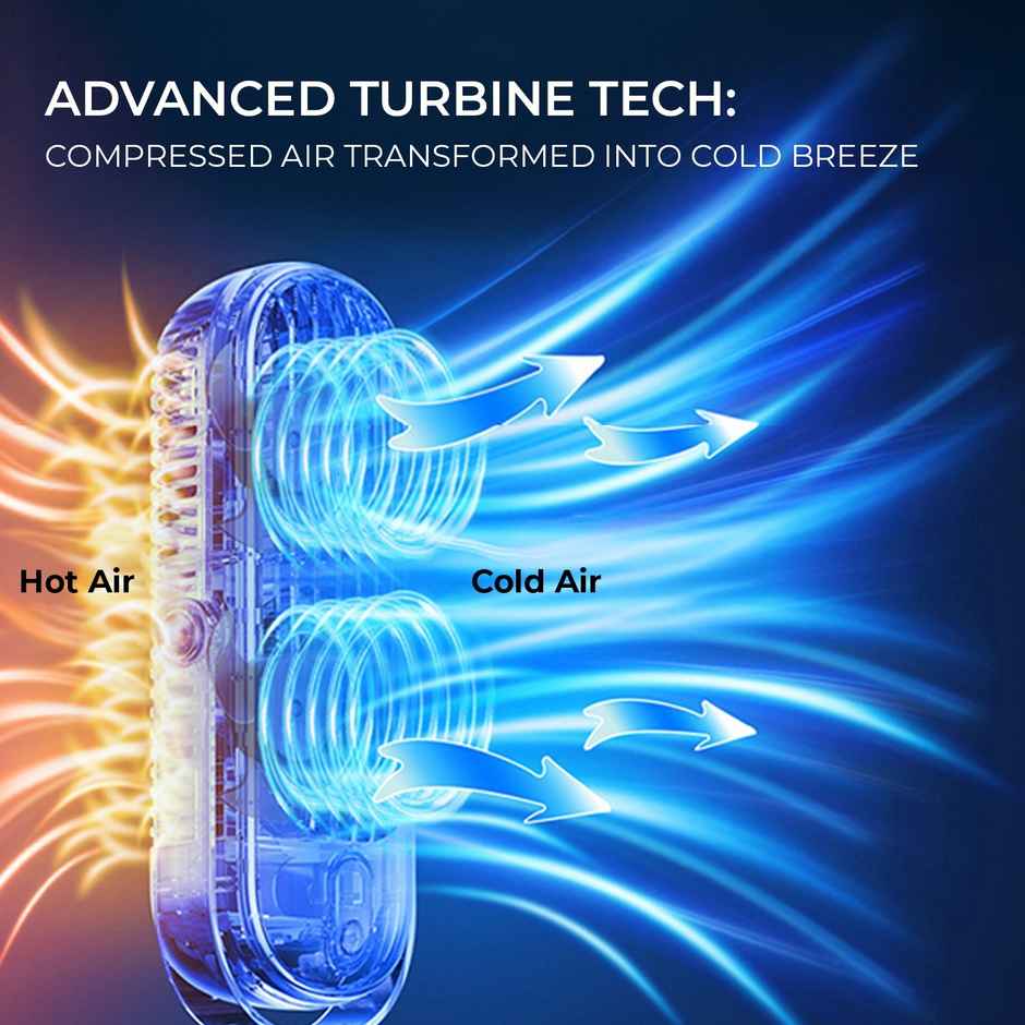 Bestor Portable USB Portable Fan 5-Speed,LED Display, Adjustable Tilt & Speed Compact, Blue