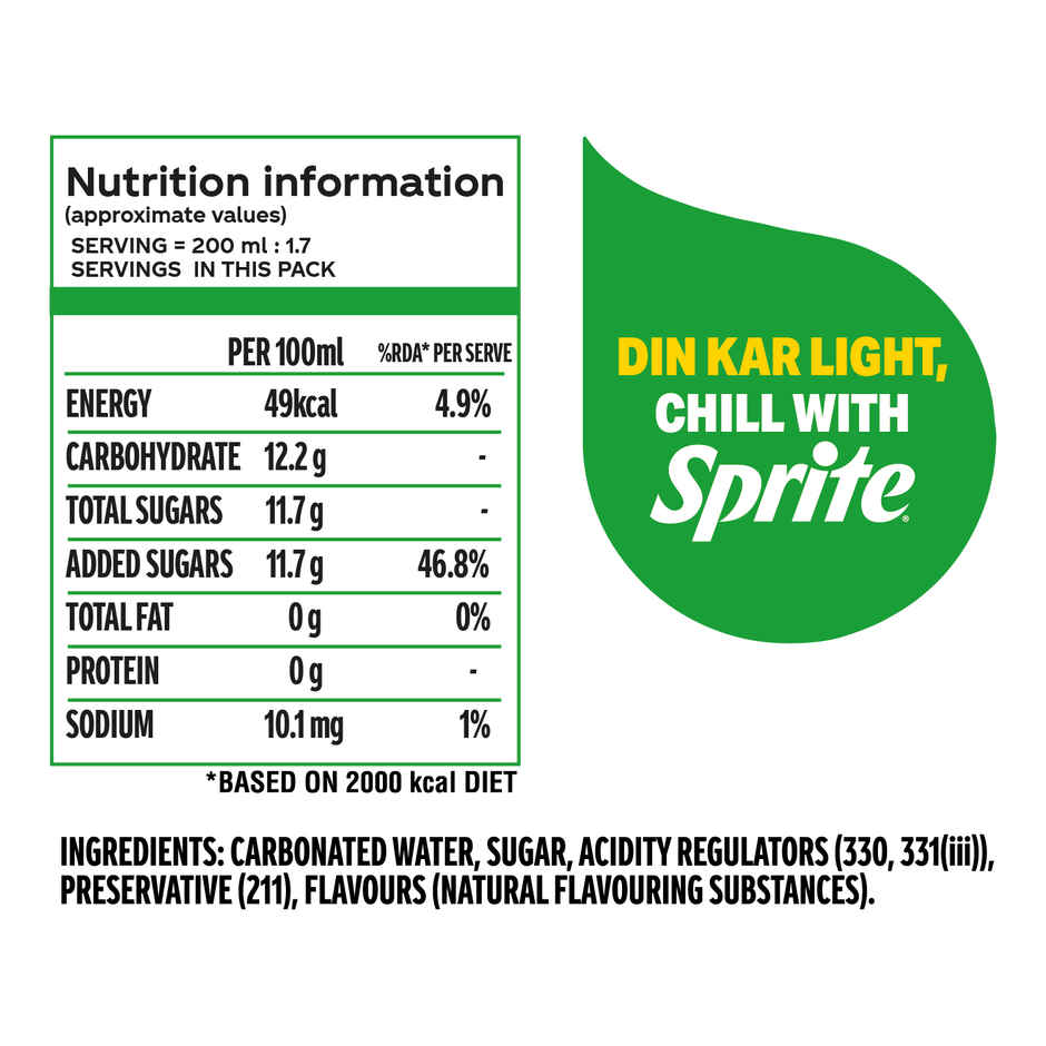 Sprite | Lemon-Lime Sparkling Soft Drink Can | The Coca-Cola Company