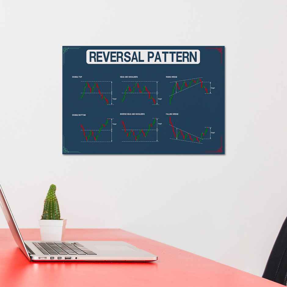 Paper Plane Design Stock Market Trading Chart Wall Poster | Size 12 x 18 Inch | D50