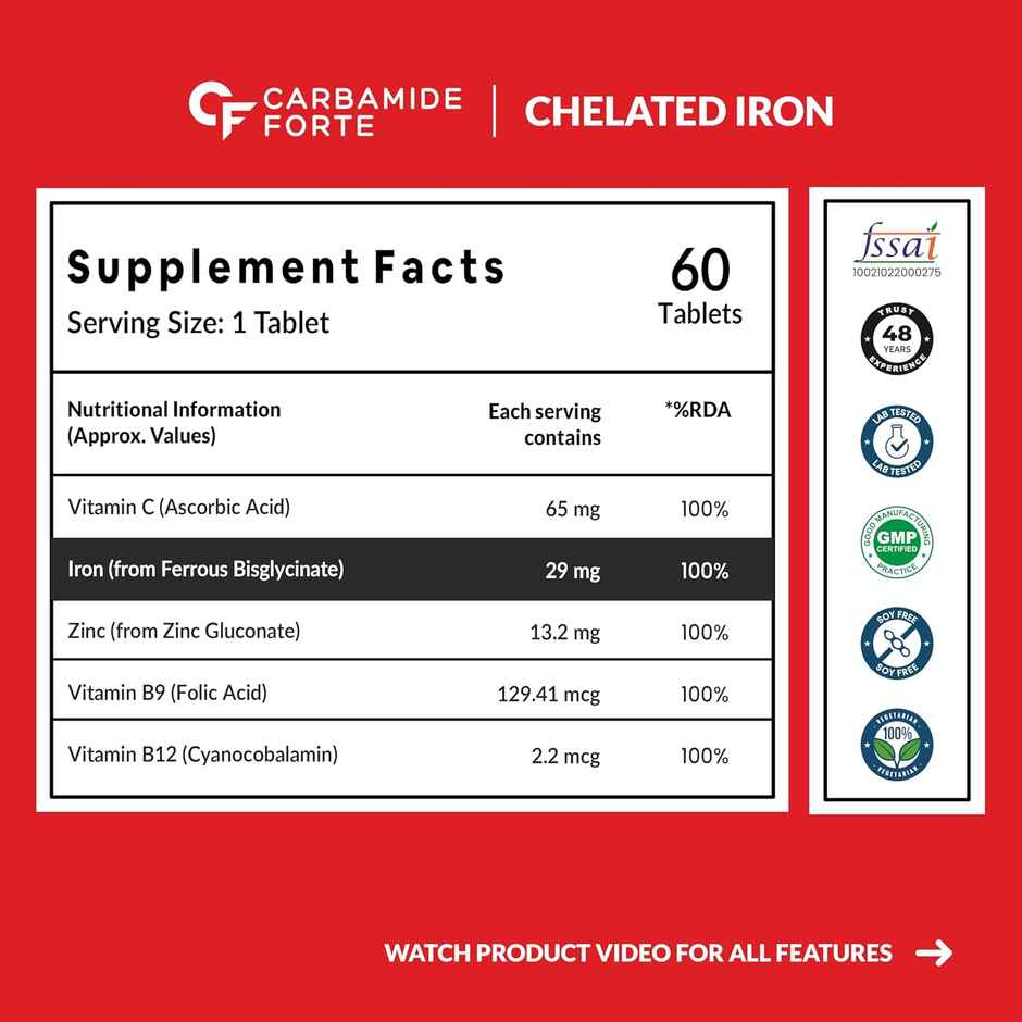 Carbamide Forte Chelated Iron Supplement for Women and Men | Folic Acid Tablets for Pregnancy