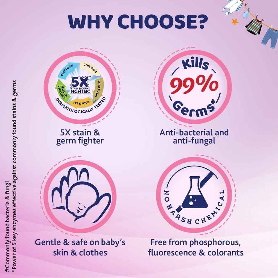 Chicco Laundry Detergent Delicate Flower