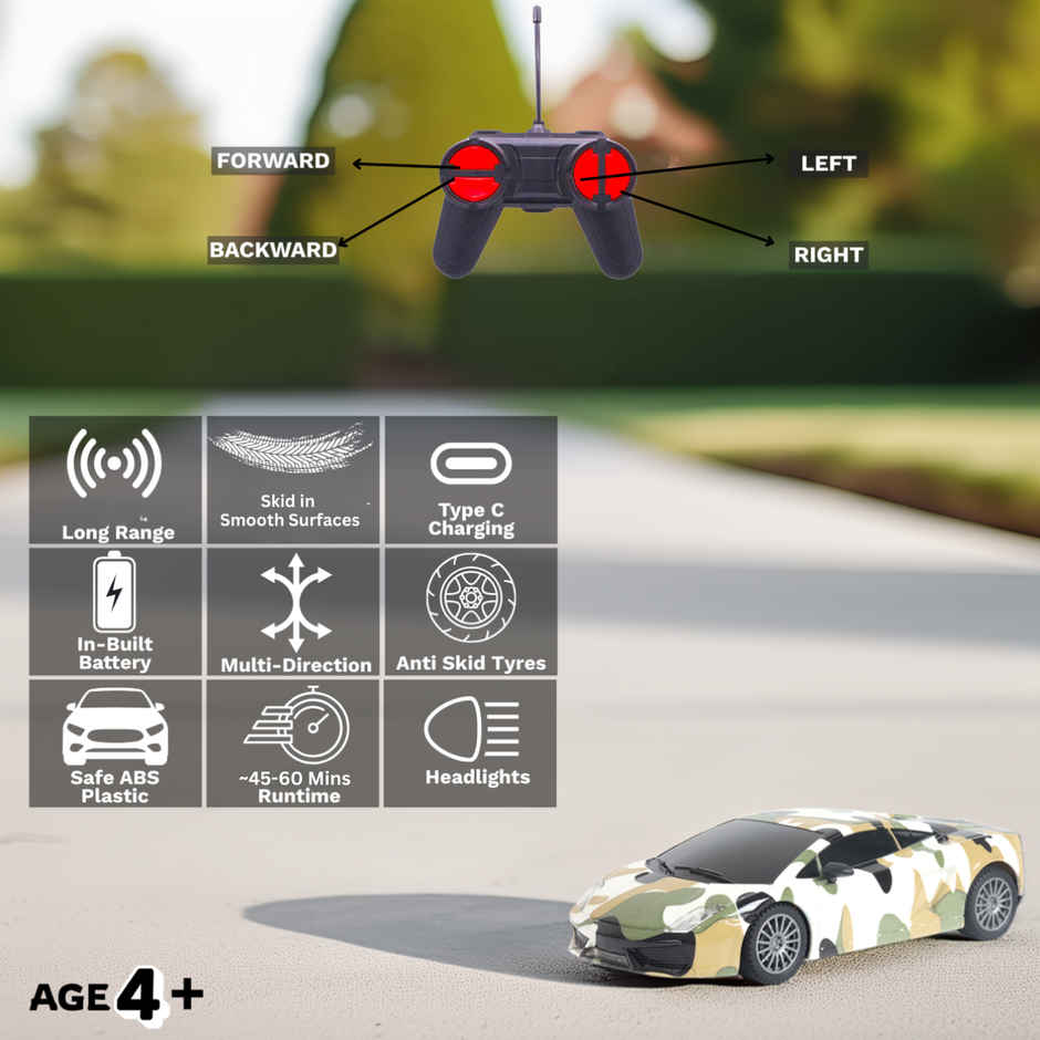 Frendo 1:24 Hi Speed Remote Control Car -Lam Military