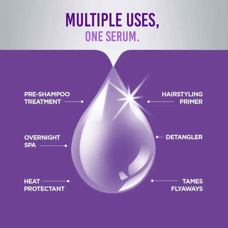 Livon Professional Hydrating Serum for Women & Men | With Keratin, Hyaluronic & Olive Oil