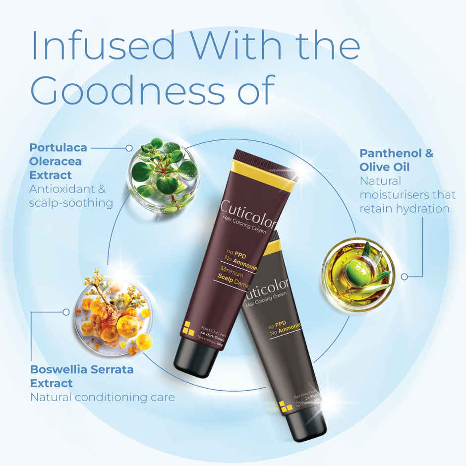 Cuticolor Hair Colouring Cream | Black