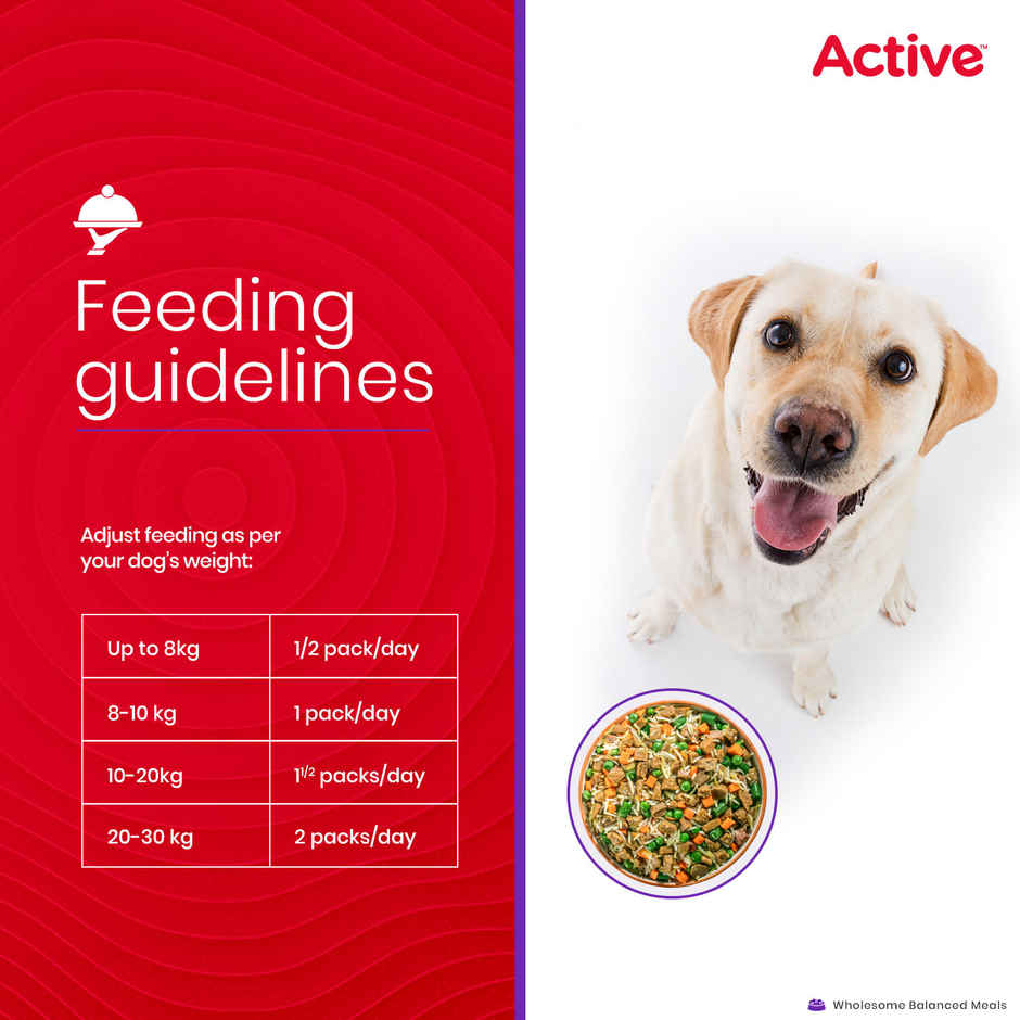 Active Chicken & Veg Dog Fresh Food (Adults & Puppies)