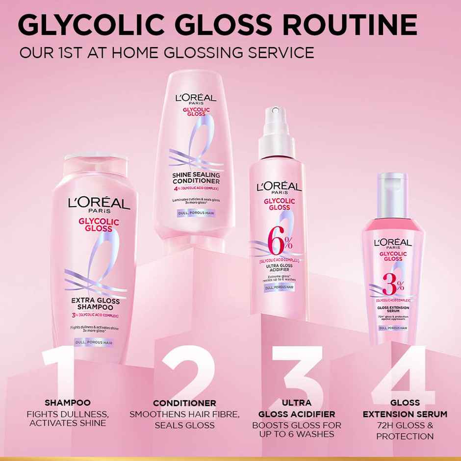 L'Oreal Paris Glycolic Gloss conditioner | Glycolic Acid for dull hair