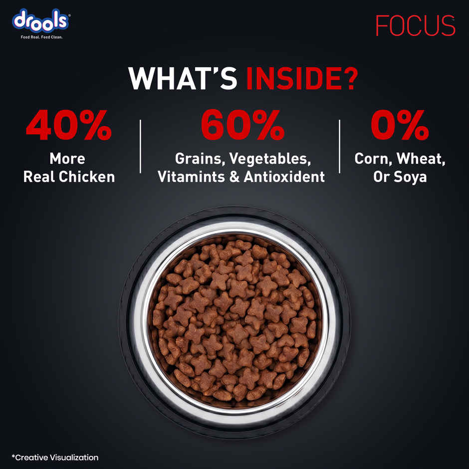 Drools Focus Adult Super Premium Dog Food