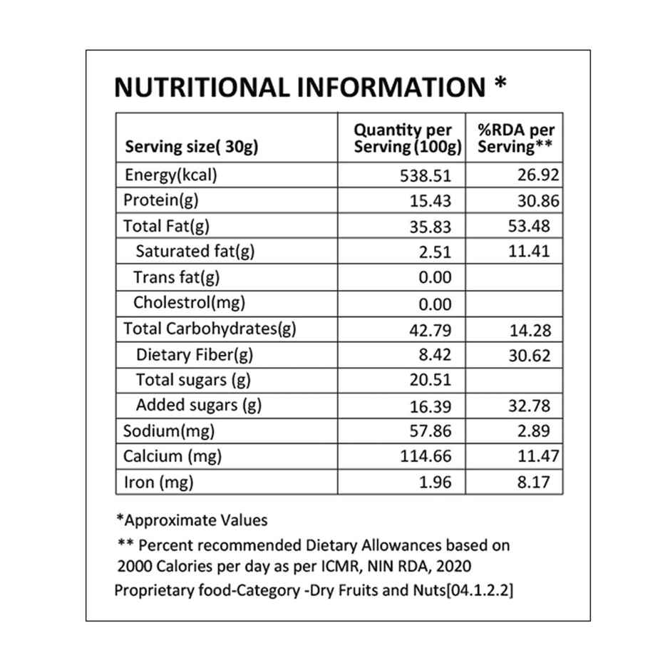 Chocolate Coated Almonds - No Added Sugar - Eat Better Co