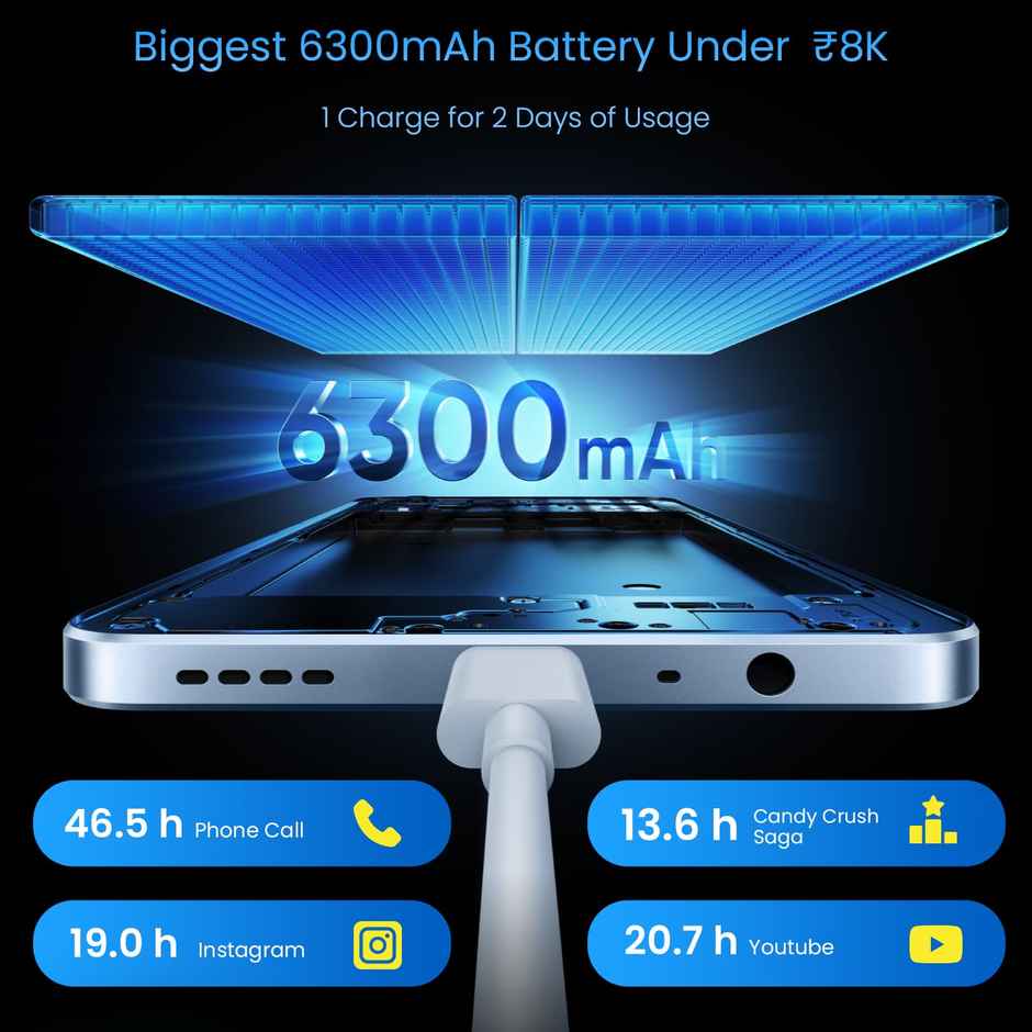 Realme C71 | Sea Blue - 64 GB | 4 GB RAM
