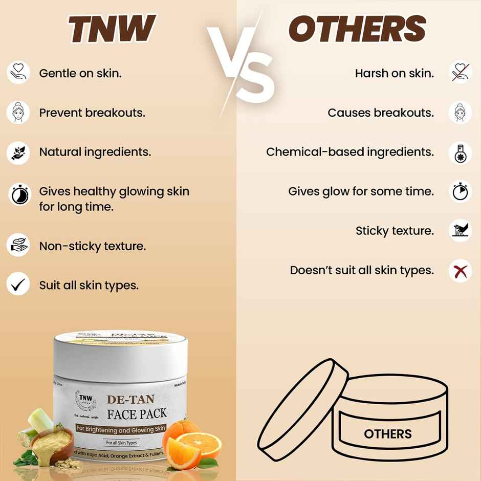TNW The Natural Wash De-Tan Face Pack for Glowing Skin and Tan Removal with Orange Extract