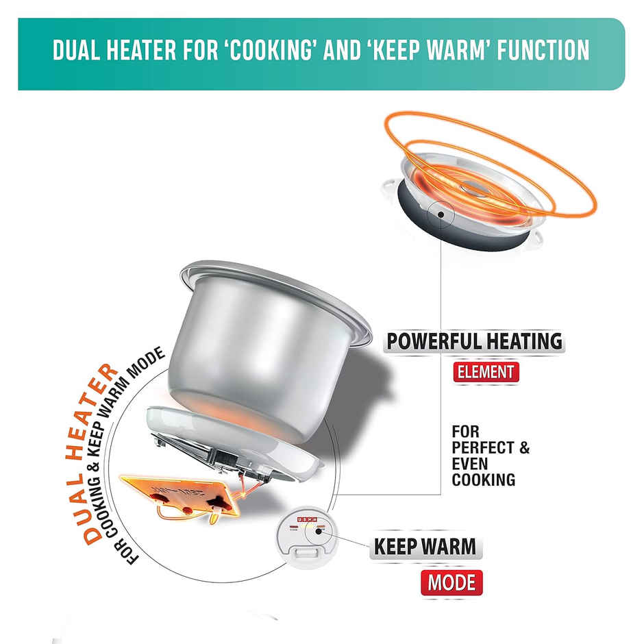 Usha Rice Cooker 1.8L (700W, Keep Warm Mode, Tempered Glass Lid, Dry Boil Protection, White)