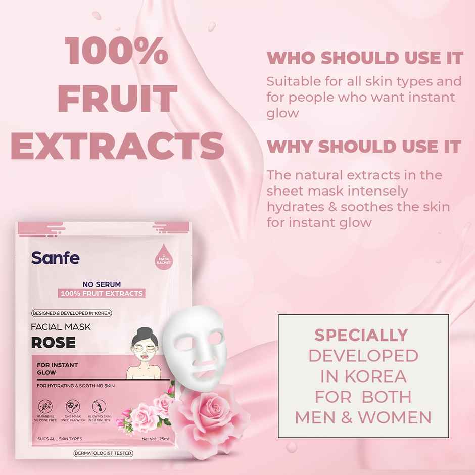 Sanfe Instant Glow Rose Facial Mask 100% Fruit Extracts, Korean Mask