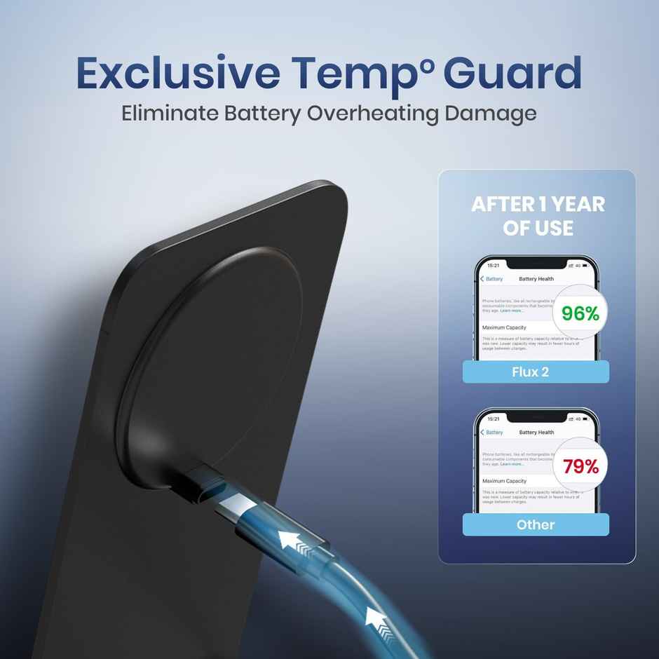 Portronics Flux 2 15W Qi2 Certified Fast Charging Wireless Charger, MagSafe Compatible | Black