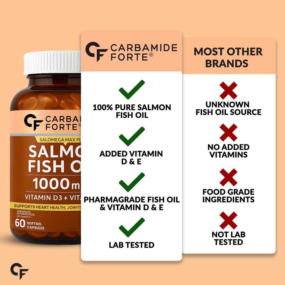 Carbamide Forte Salmon Omega 3 Fish Oil Capsules | Salmon Fish Oil Omega 3 Capsule 1000mg 60 Softgel