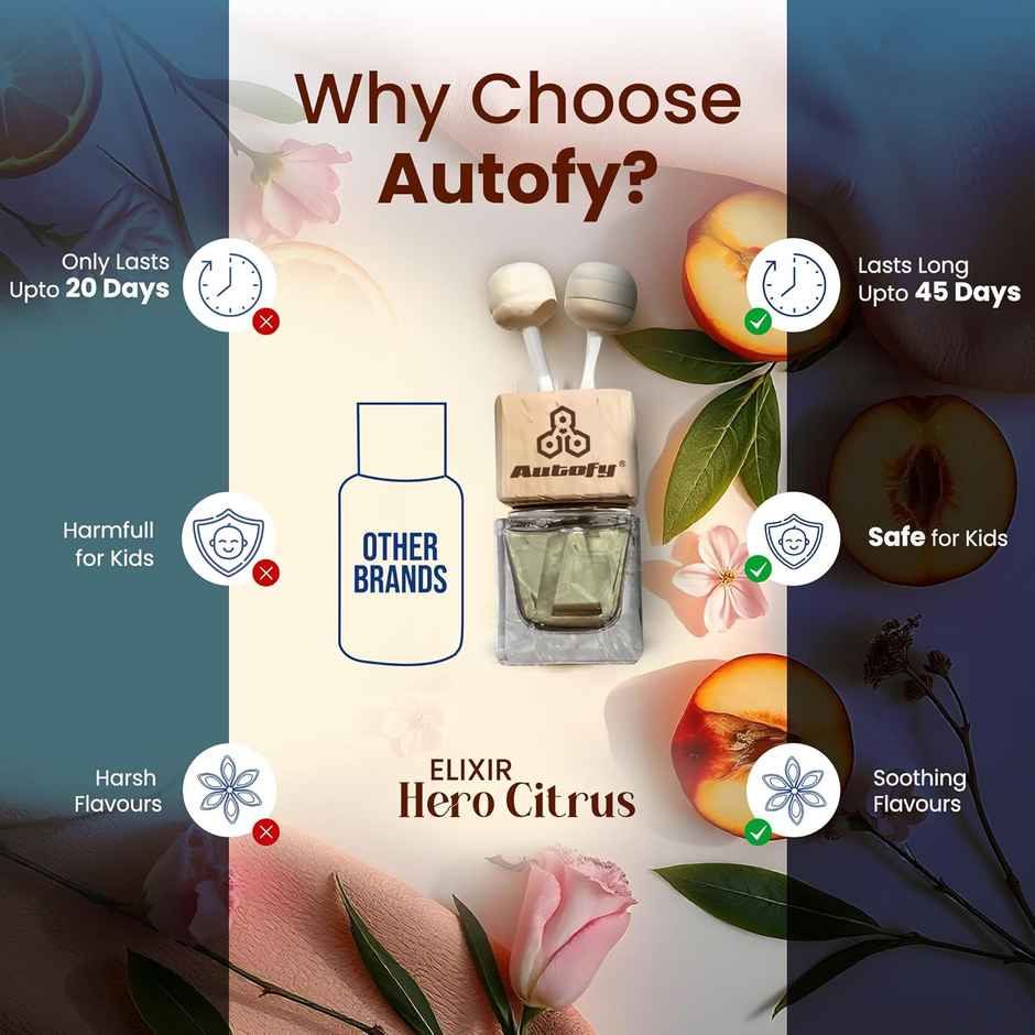Autofy ELIXIR Car Perfume AC Vent Car Fragrance Car Air Freshener Long Lasting | Citrus