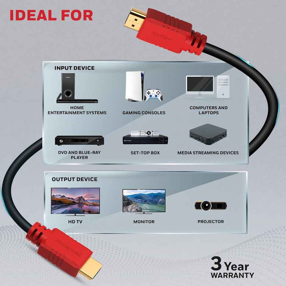 Honeywell Hdmi 2 Mtr With Ethernet