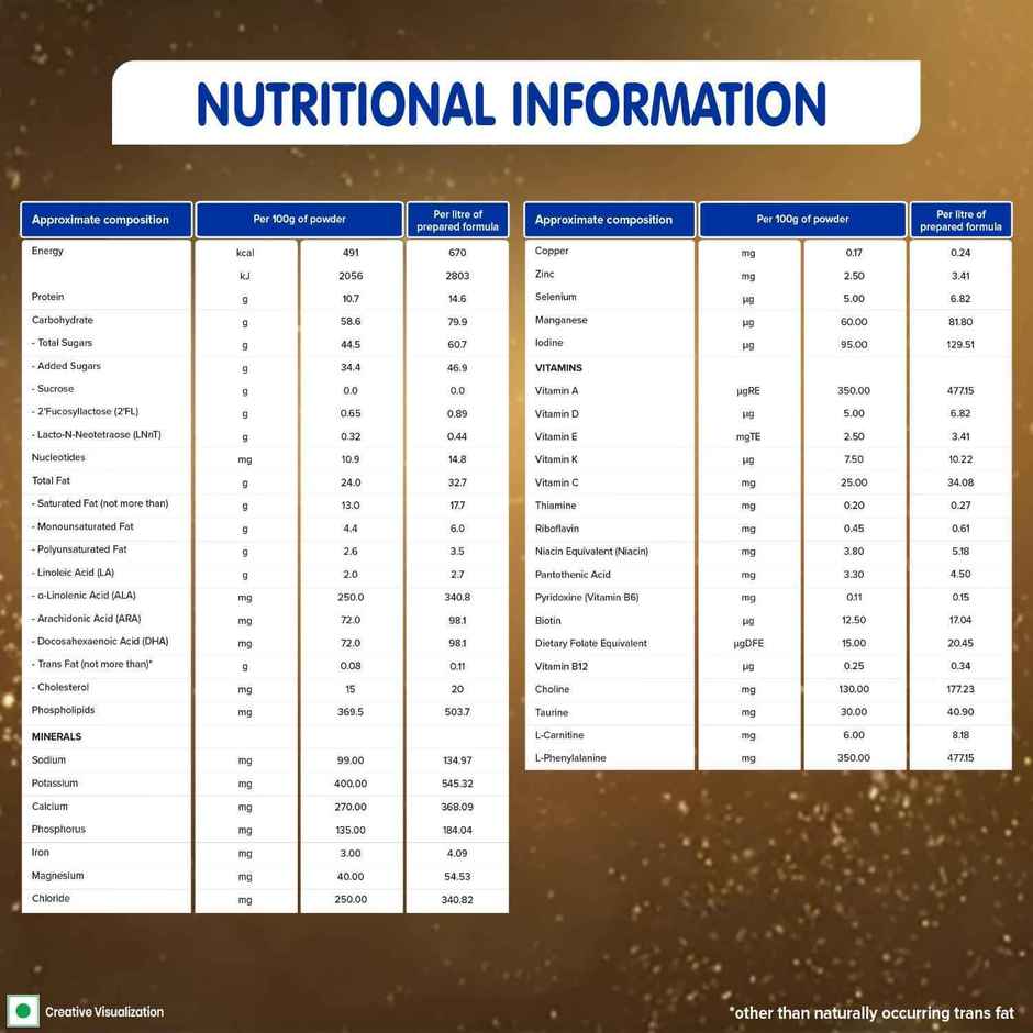 Nestle NAN EXCELLAPRO Stage 1, Follow-up Formula Milk Powder