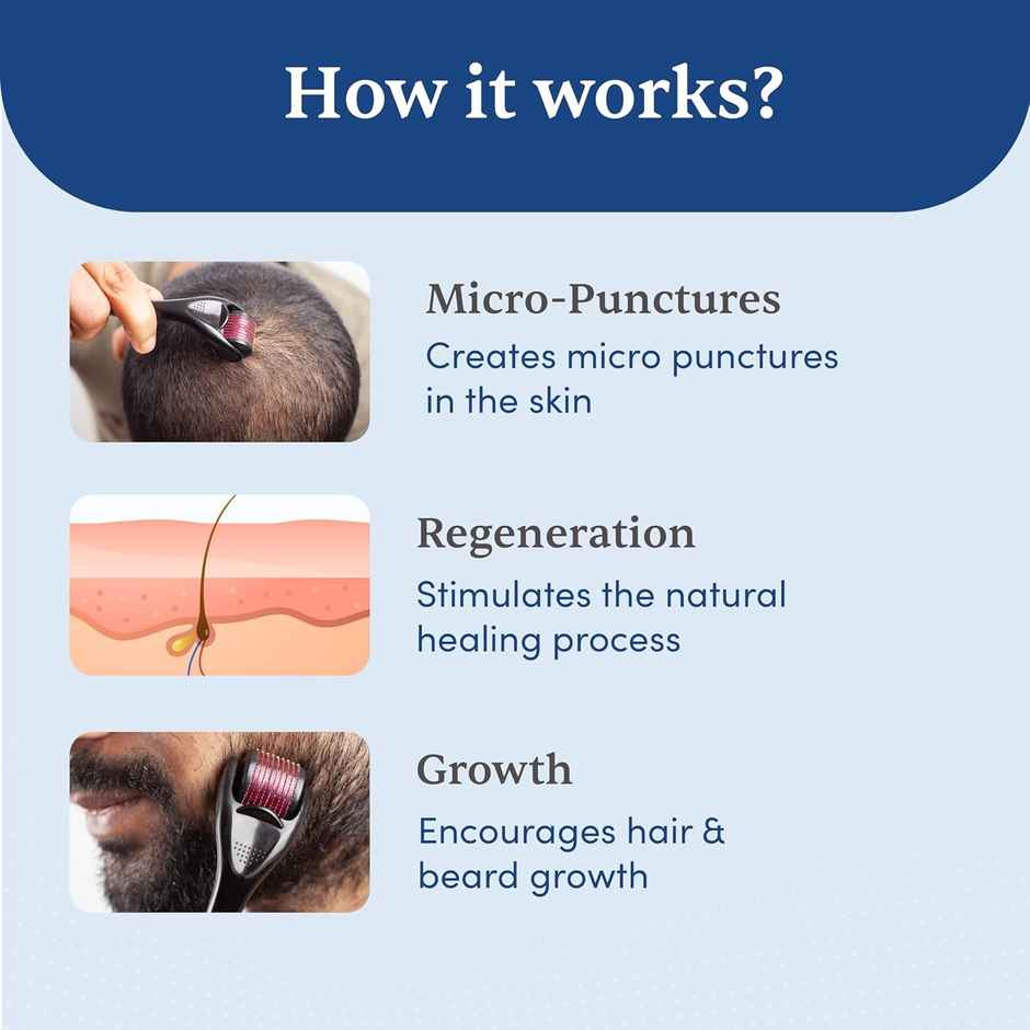 Man Matters 0.5mm Derma Roller + Free Disinfectant