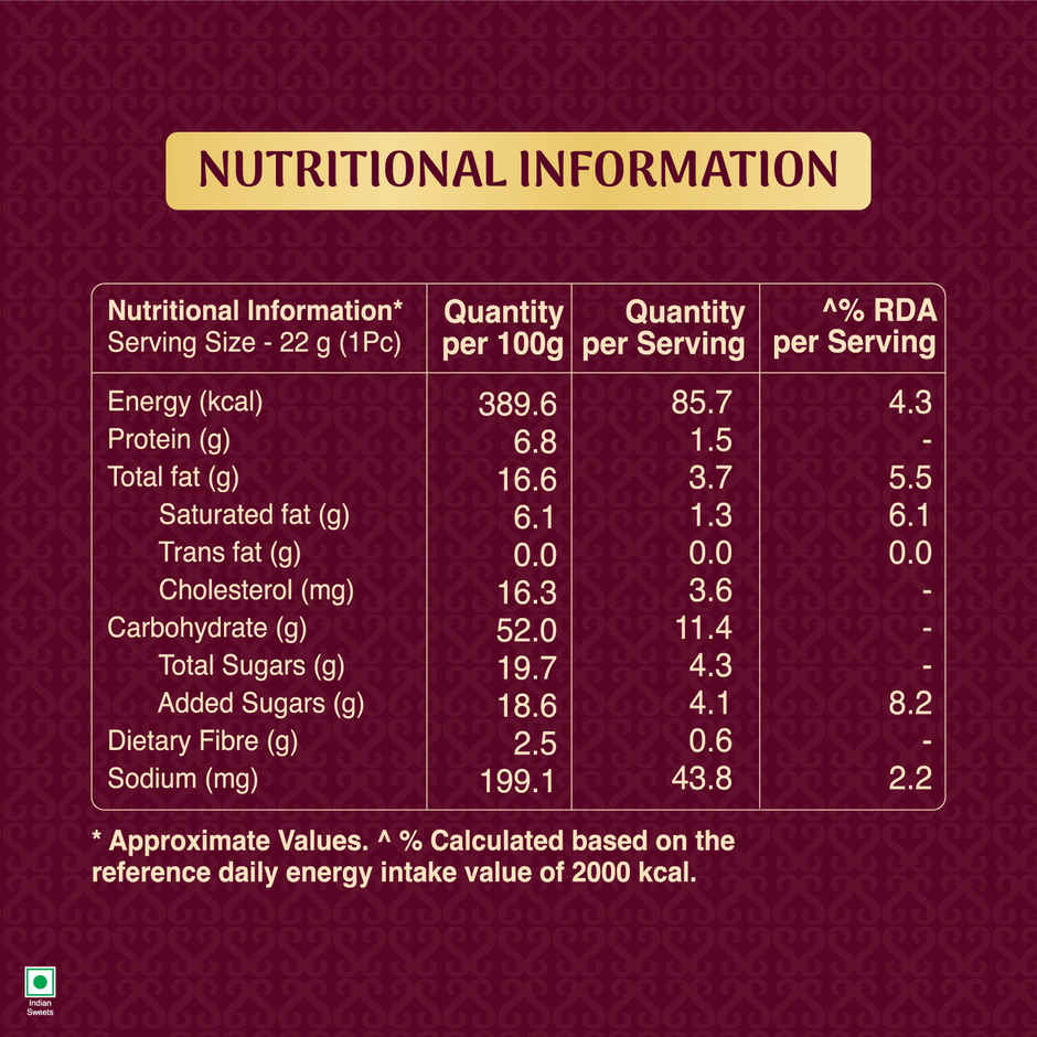 Pure Ghee Assorted Baklava Box By UNIBIC Swaadesi
