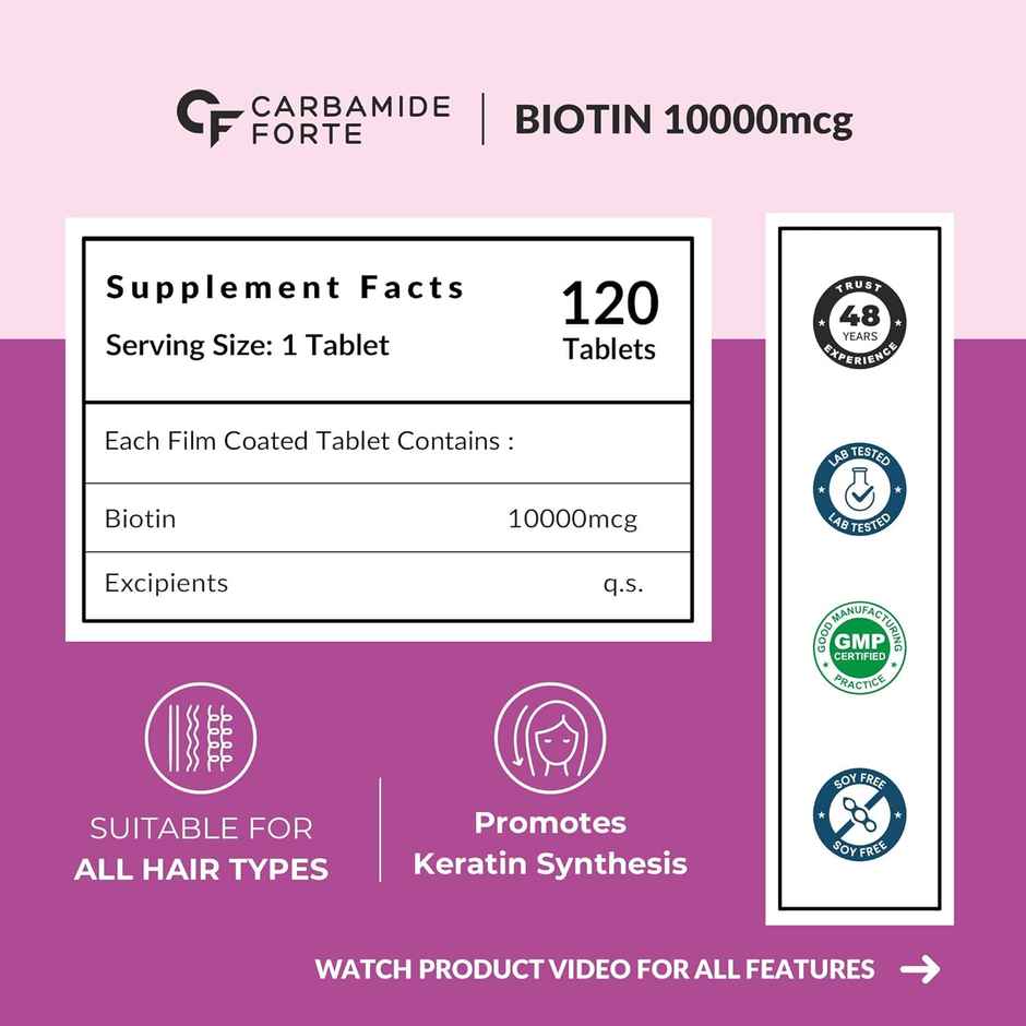 Carbamide Forte Biotin 10000mcg Biotin Tablets | Hair Growth Tablet | Hair Vitamins
