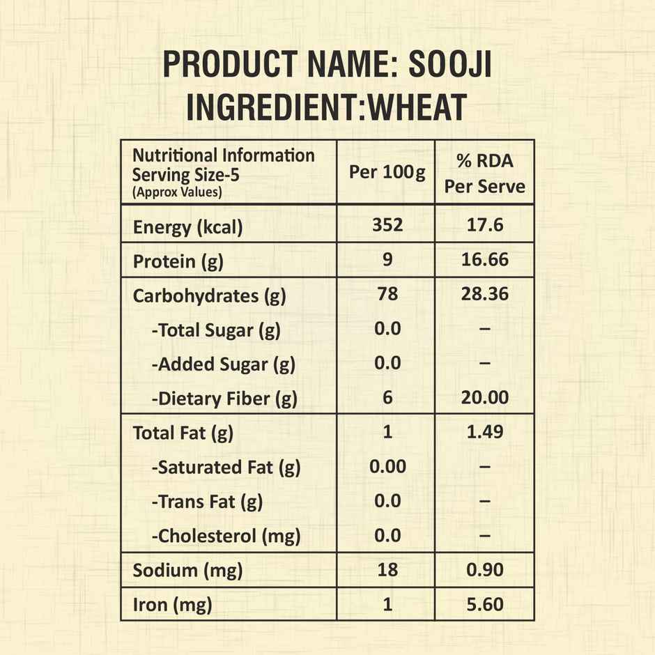 Rajdhani Premium Sooji