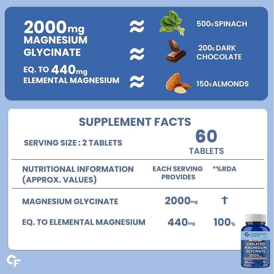 Carbamide Forte Chelated Magnesium Glycinate Supplement 2000mg Per Serving | Magnesium Supplement