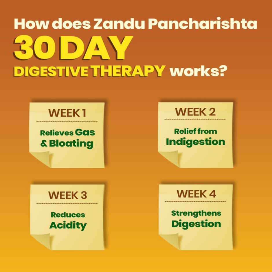 Zandu Pancharishta Ayurvedic Digestive Tonic, Suitable for Diabetics