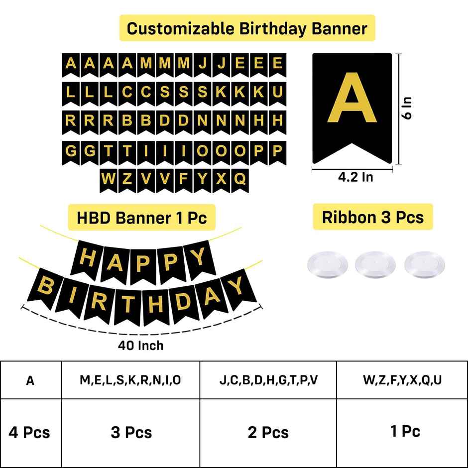 Customized Birthday Banner | Happy Birthday Banner | Cardstock | Pack Of 56 | Party Propz