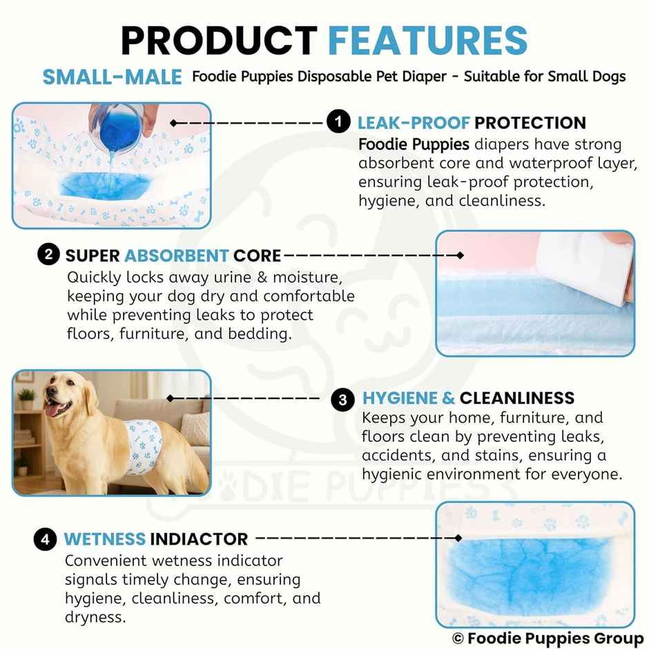Foodie Puppies Male Dog Disposable Diapers | Small