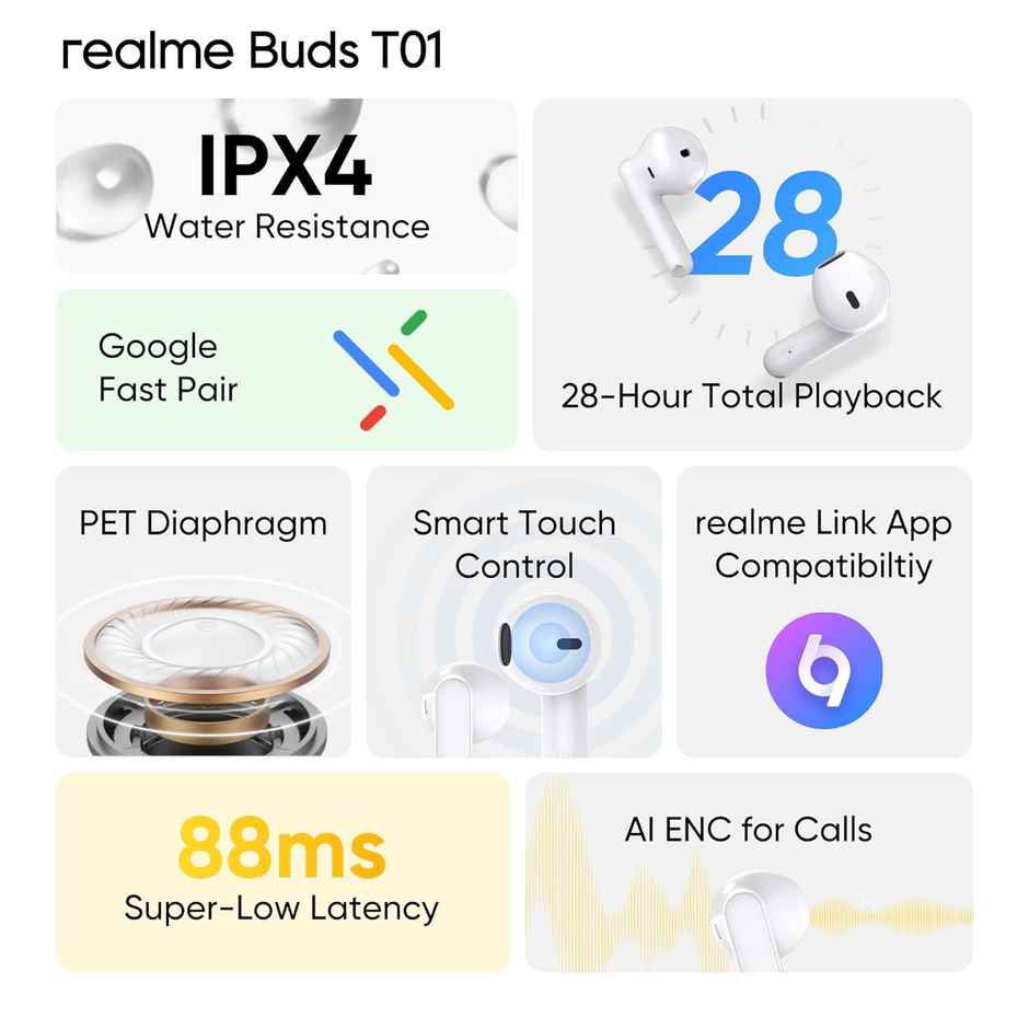 Realme Buds T01 Truly Wireless In-Ear Earbuds With Ai ENC For Calls(White)
