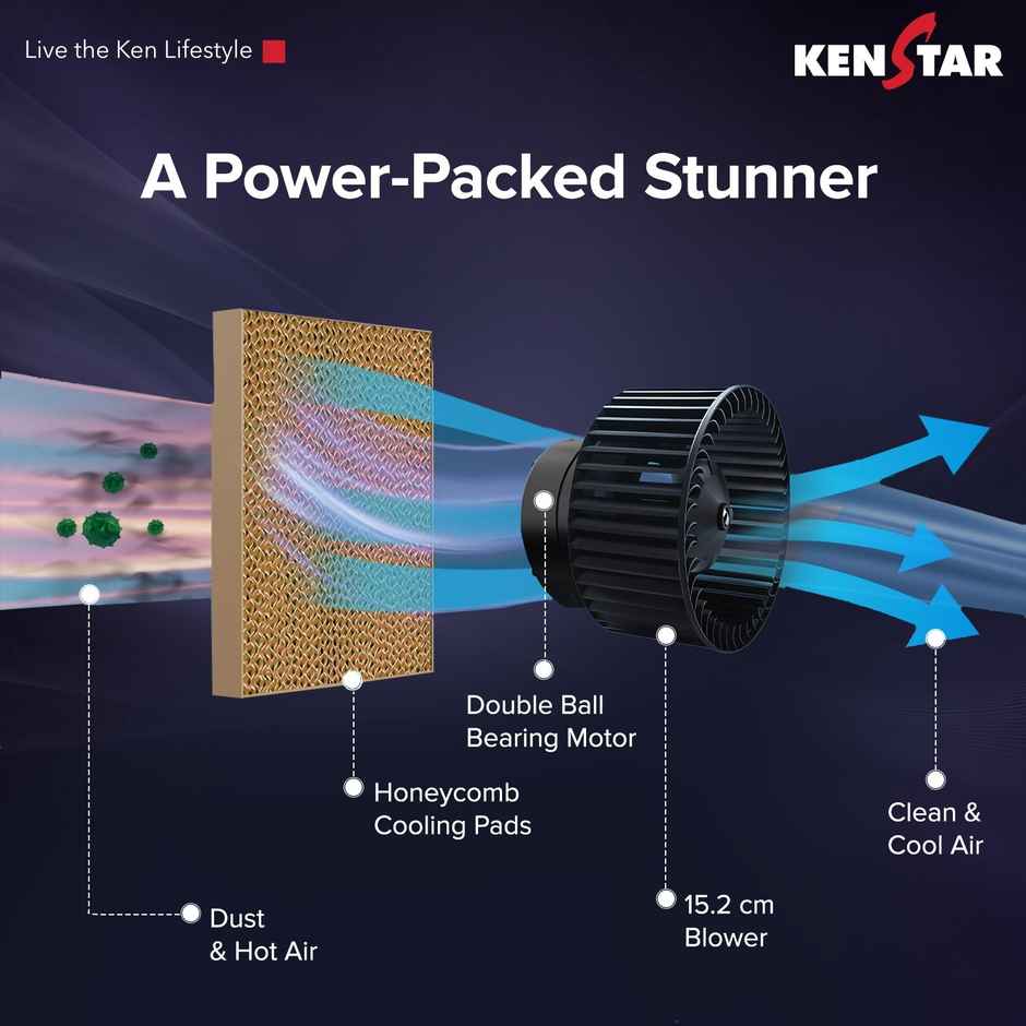 Kenstar Pulse HC 14 Table Top Air Cooler With Honeycomb Cooling And Plastic Blower | 14 Litre