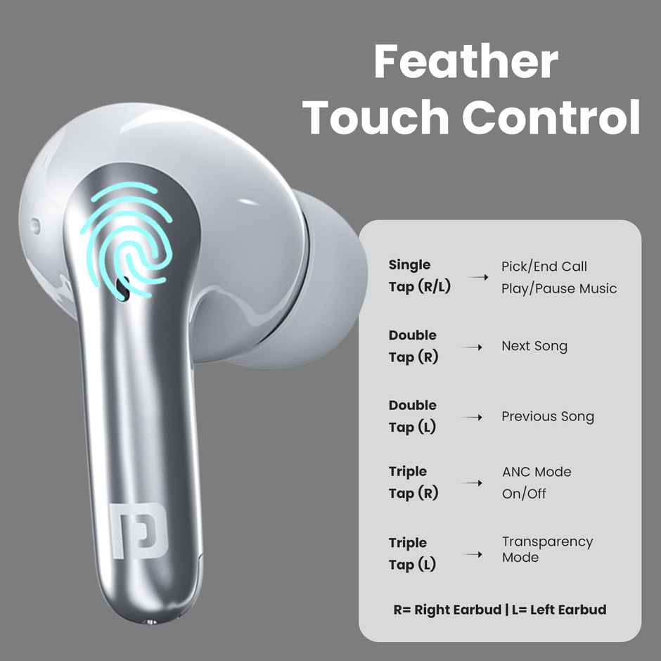 Portronics Harmonics Twins 28 (POR2242) Smart TWS Earbuds - White