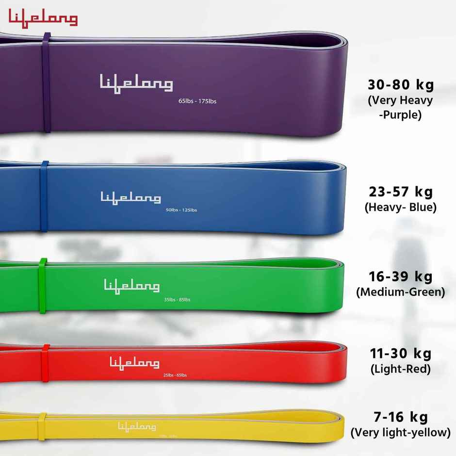 Lifelong 16-39kg Resistance Band for Workout & Pull-Up Training | Green