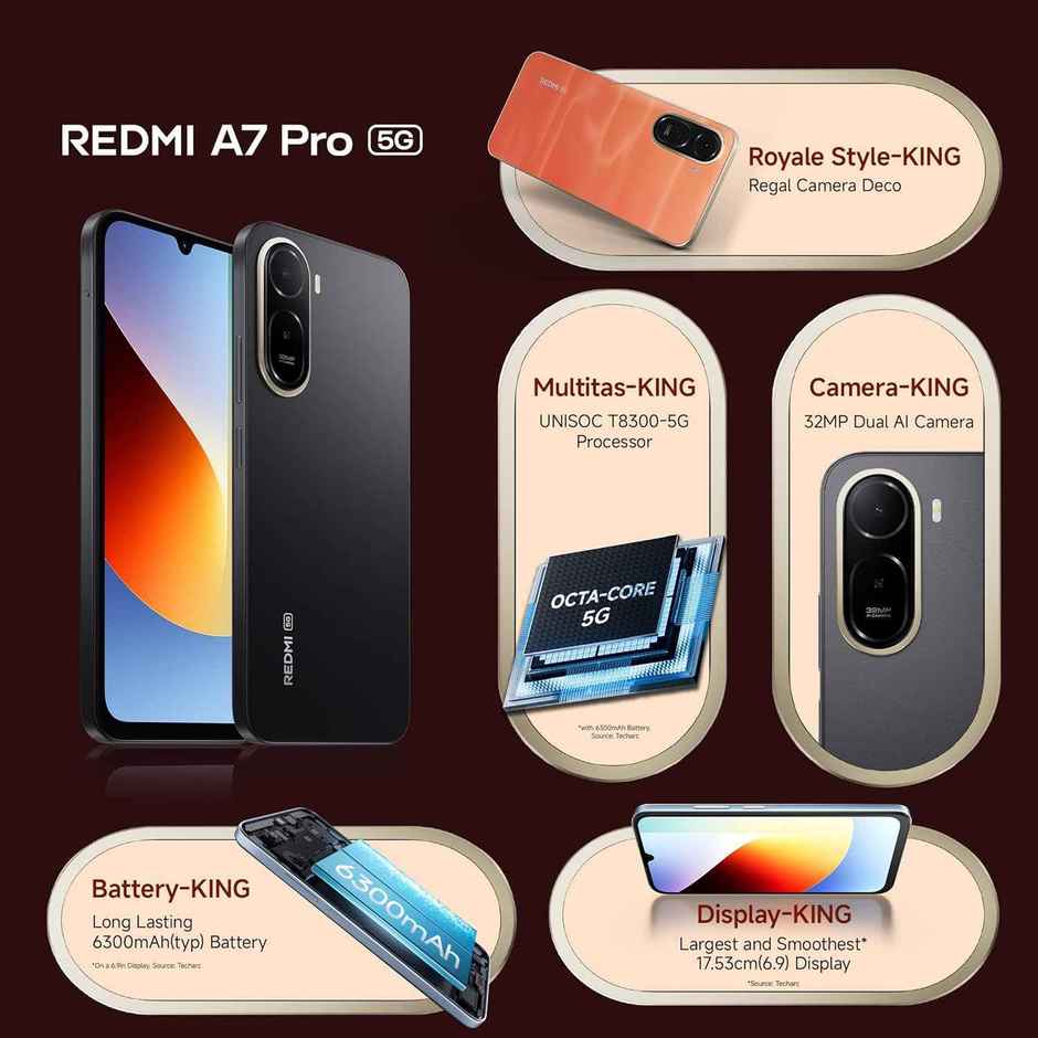 Redmi A7 Pro 5G | 4 GB RAM | 128 GB Storage | 6.9 inch Display | 5G | Mist Blue