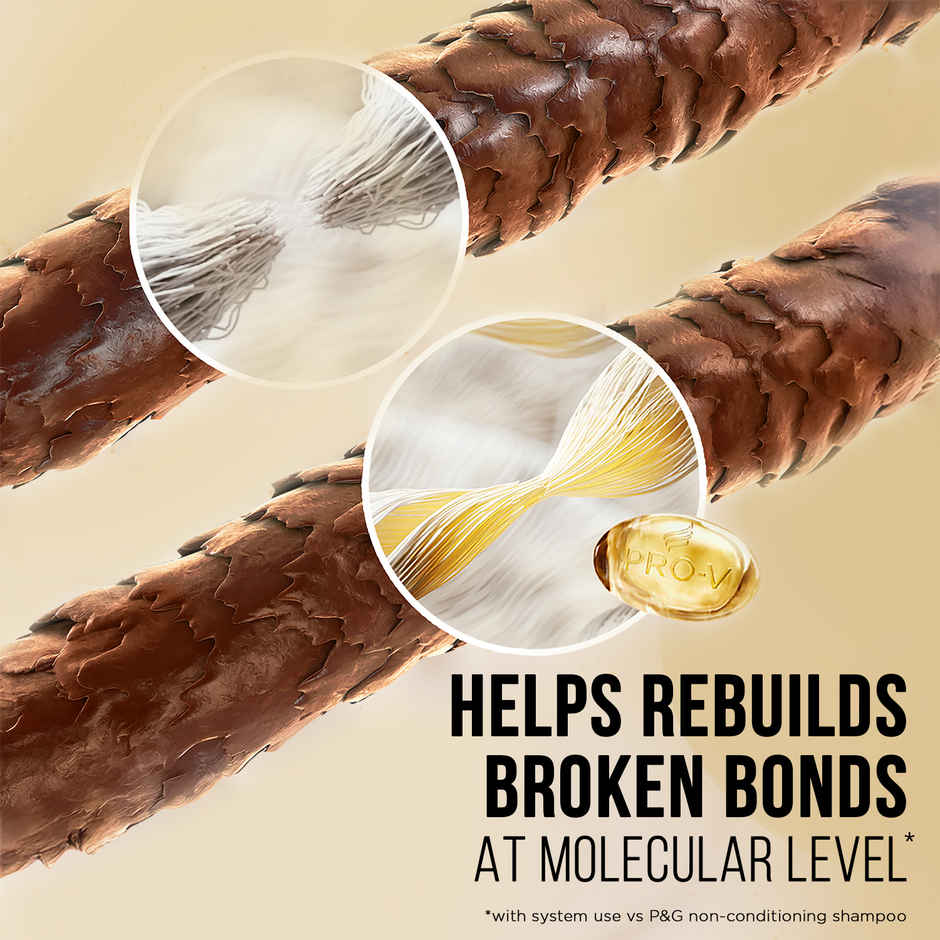 Pantene Bond Repair Mask, with 10000 ProV Pearls | Visible Repair in One Use