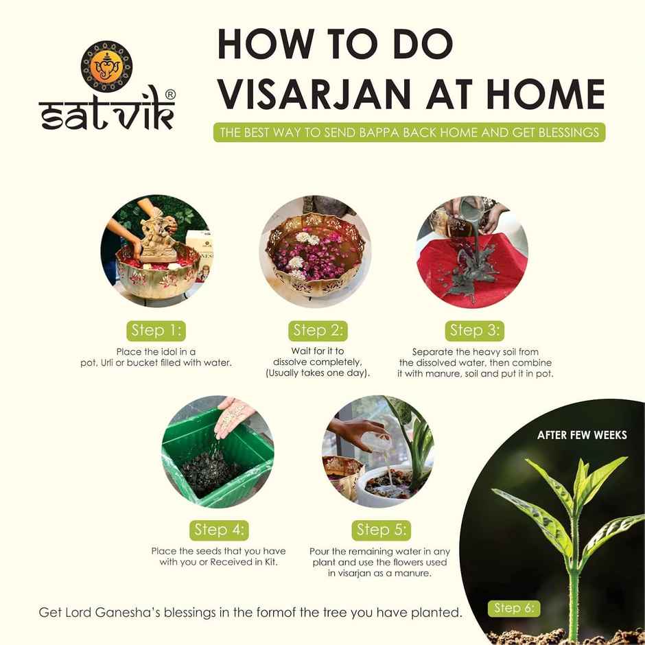 Eco-Friendly | Ganesha Statue Idol | 6 inch | Satvik