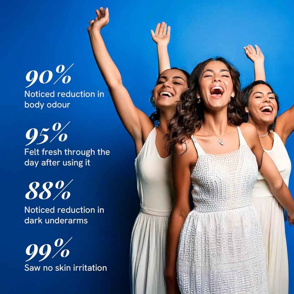 Be Bodywise 4% Aha Bha Underarm Roll On - Flora