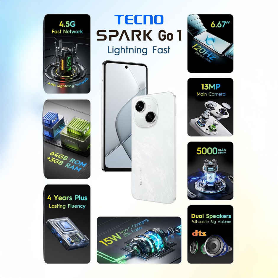 Tecno Spark Go 1 | 3GB | 64GB | Glittery White