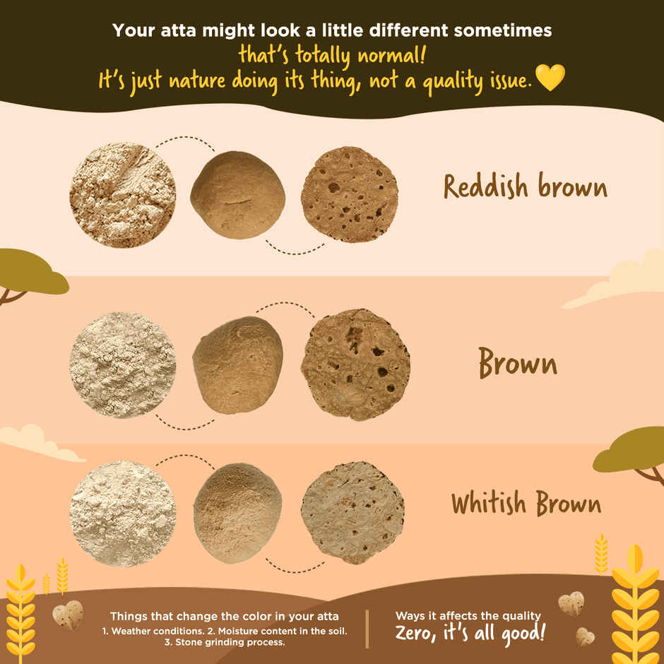 Two Brothers Khapli | Emmer Long Wheat Atta, Stoneground 5 Kg