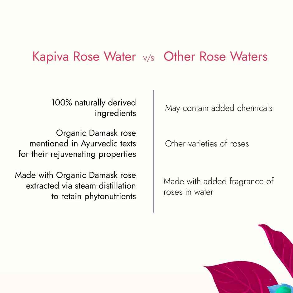 Kapiva Organic Rose Water/Gulab Jal Spray Premium Face Mist Toner For Brighter And Hydrated Skin